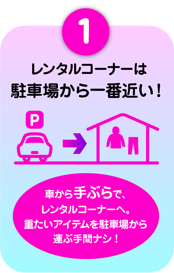 1)レンタルコーナーは駐車場から一番近い! 車から手ぶらで、レンタルコーナーへ。重たいアイテムを駐車場から運ぶ手間ナシ!